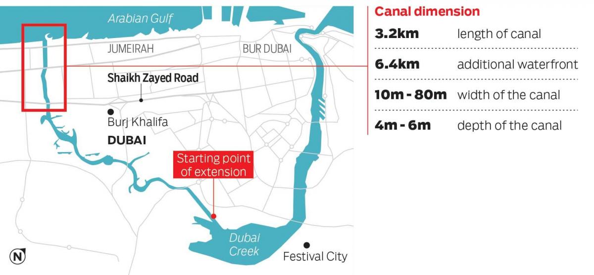 kaart van Dubai kanaal